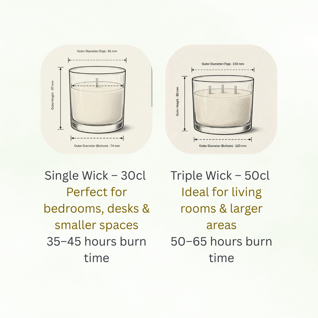 Citronella Glow - Fresh
